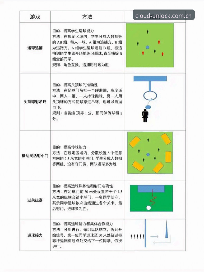云开体育功能 资深用户分享:云开体育功能实战经验,从入门到精通的全方位指南