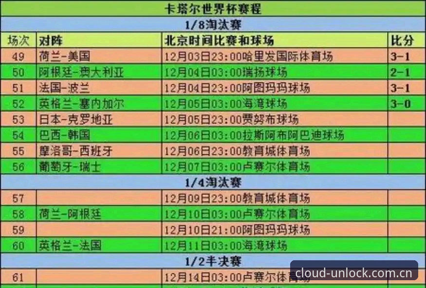 2030世界杯扩军66队解析：中国男足的机遇与观赛新体验