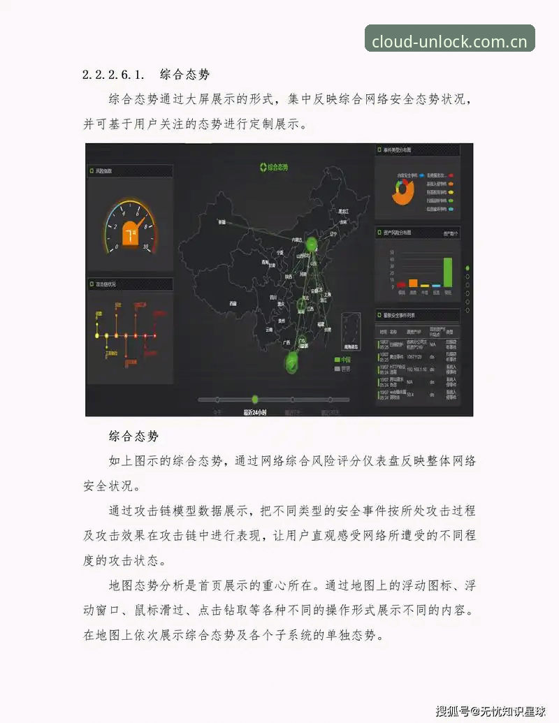 云开平台安全性深度解析：2024最新动态与用户真实体验报告