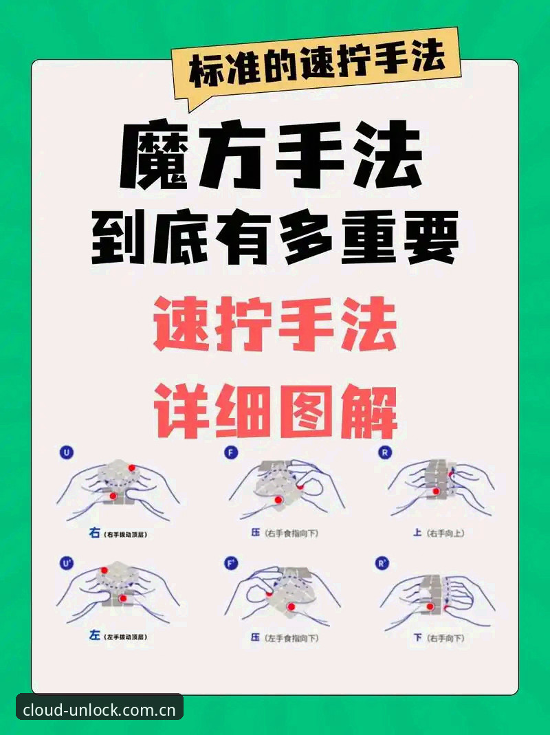 7步上手云开全站官网：新手必看的3大核心操作指南